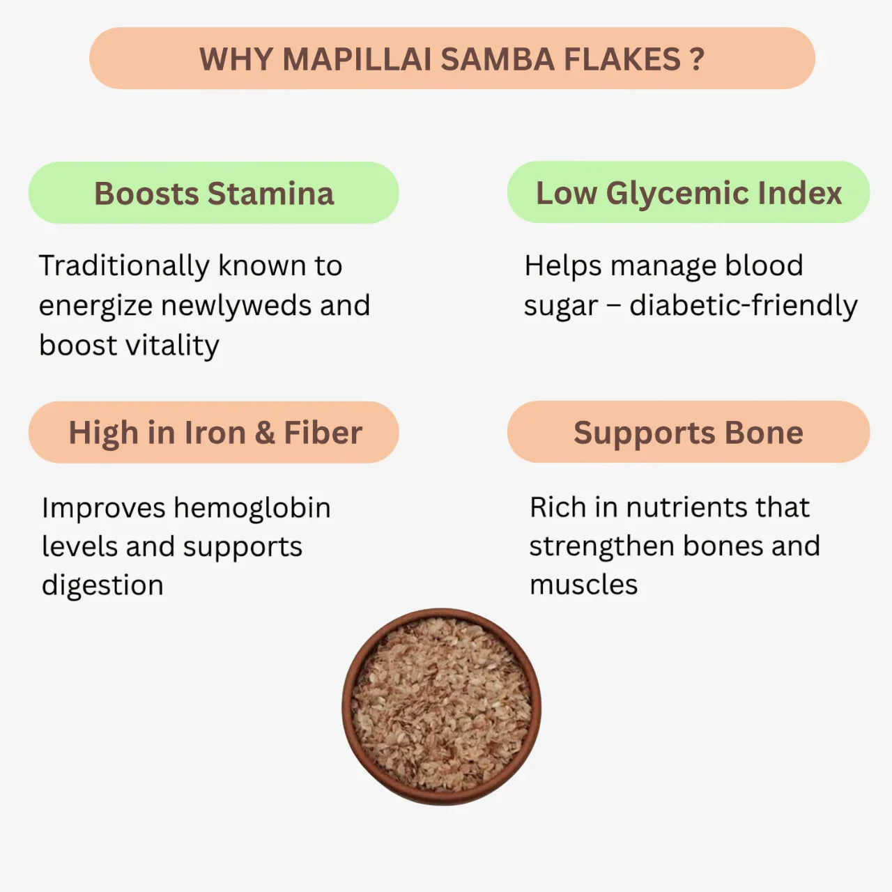 Karai Uzhavan Kudil Mapillai Samba Flakes / Mapilai Samba Aval - 150 g (Pack of 2) - Orgoshops