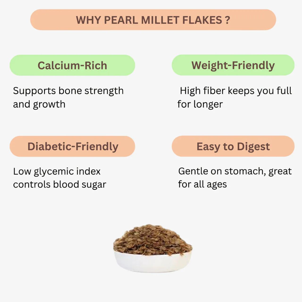 Karai Uzhavan Kudil Pearl Milet Flakes / Naatu Kambu Aval - 170 g (Pack of 3) - Orgoshops