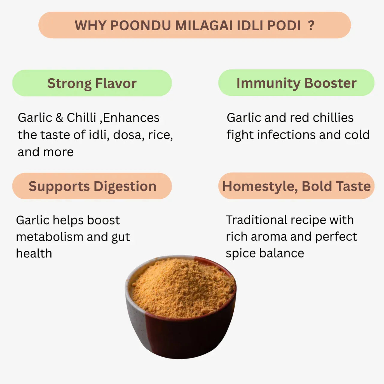 Karai Uzhavan Kudil Poondu Milagai Idli Podi - 75 g (Pack of 2) - Orgoshops