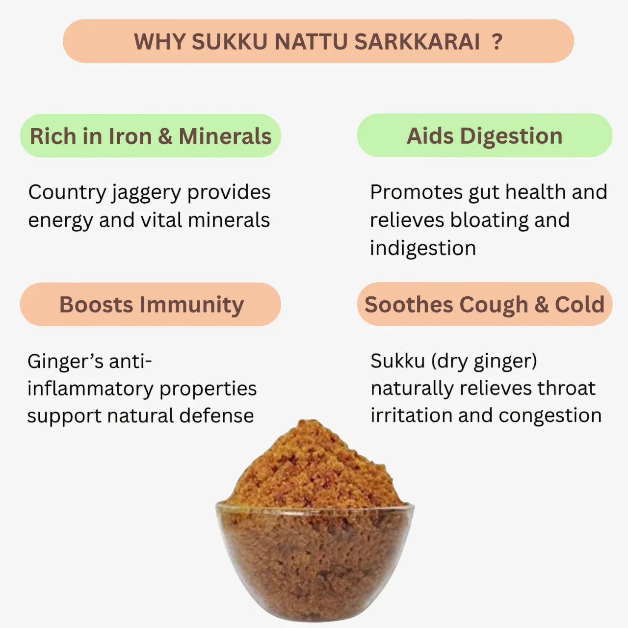 Karai Uzhavan Kudil Sukku Nattu Sarkkarai - 500 g (Pack of 2) - Orgoshops