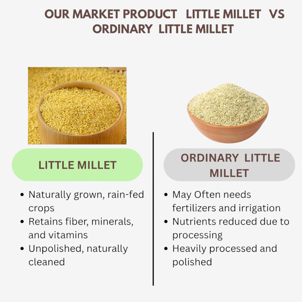 Thaiman Organic Samai / Millet / Little Millet - 2 kg