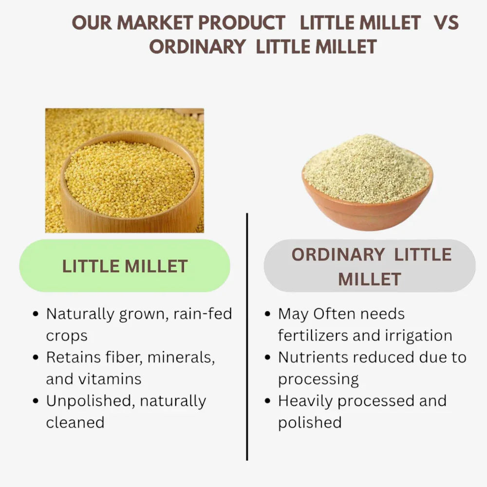 Thaiman Organic Samai / Millet / Little Millet - 2 kg - Orgoshops