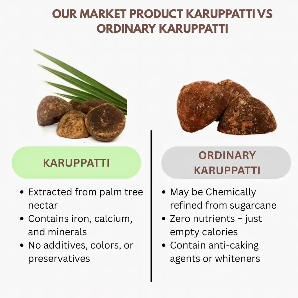 Thaiman Organic Karuppatti / Palm Jaggery - 1 kg - Orgoshops