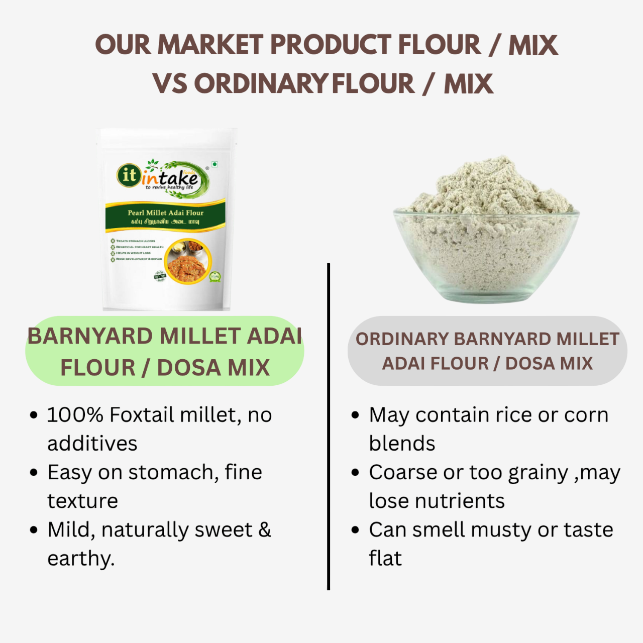 Intake Barnyard Millet Adai Flour / Kuthiravali Flour / Millet Adai Flour - 500 g