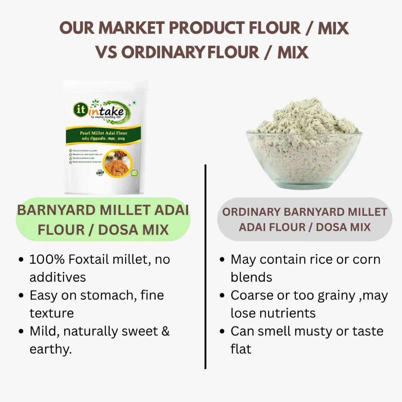 Intake Barnyard Millet Adai Flour / Kuthiravali Flour / Millet Adai Flour - 500 g - Orgoshops