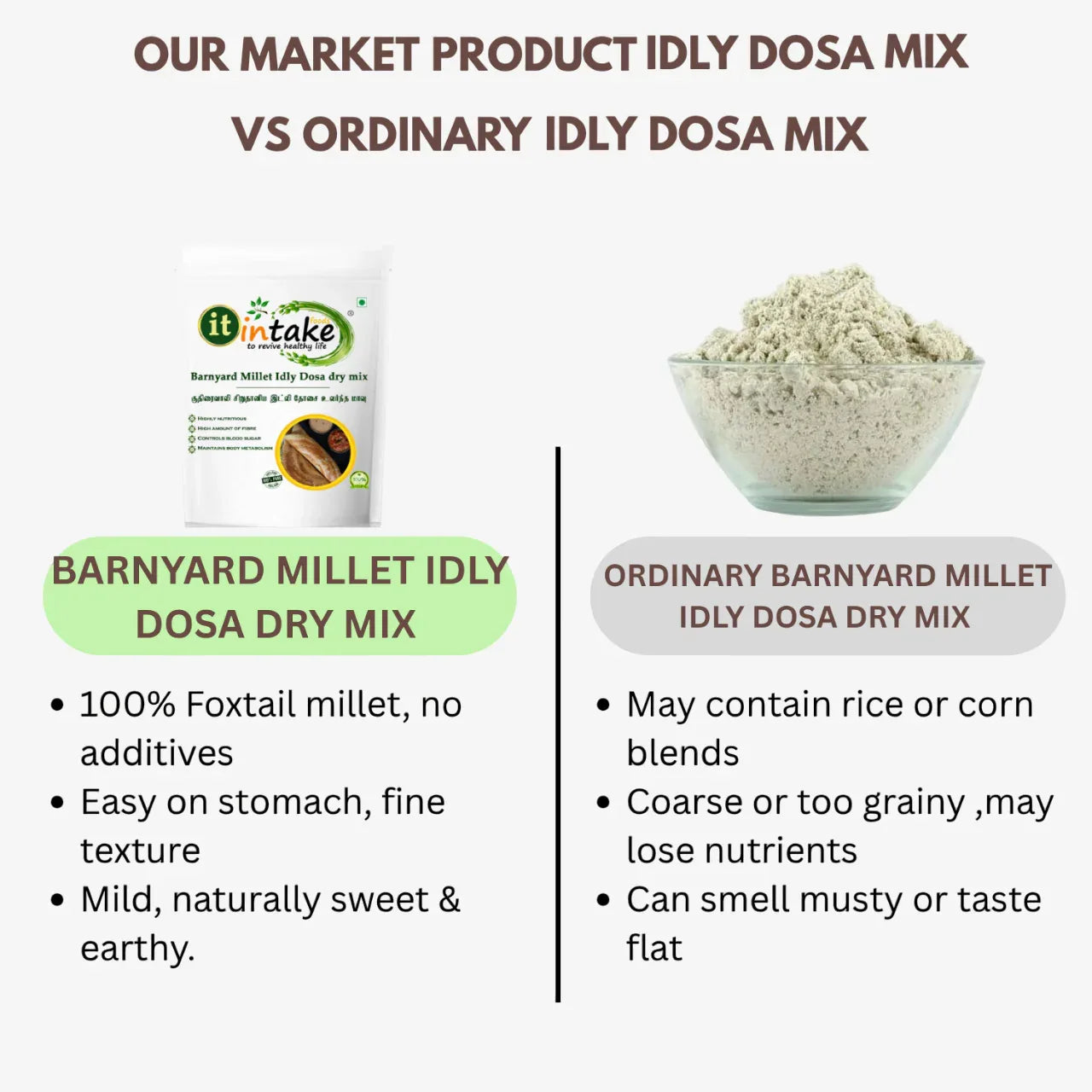 Intake Barnyard Millet Idly Dosa Dry Mix / Kuthiravali Mix / Idly Dosa Dry Mix - 500 g - Orgoshops