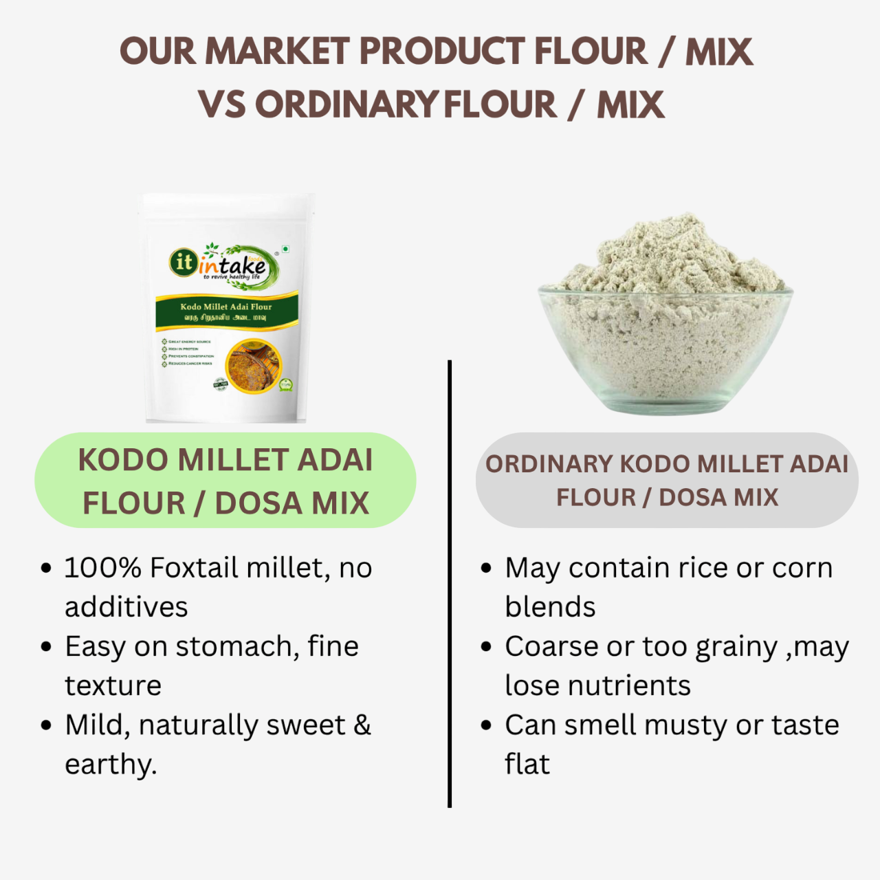 Intake Kodo Millet Adai Flour / Varagu Adai Flour / Millet Adai Flour - 500 g