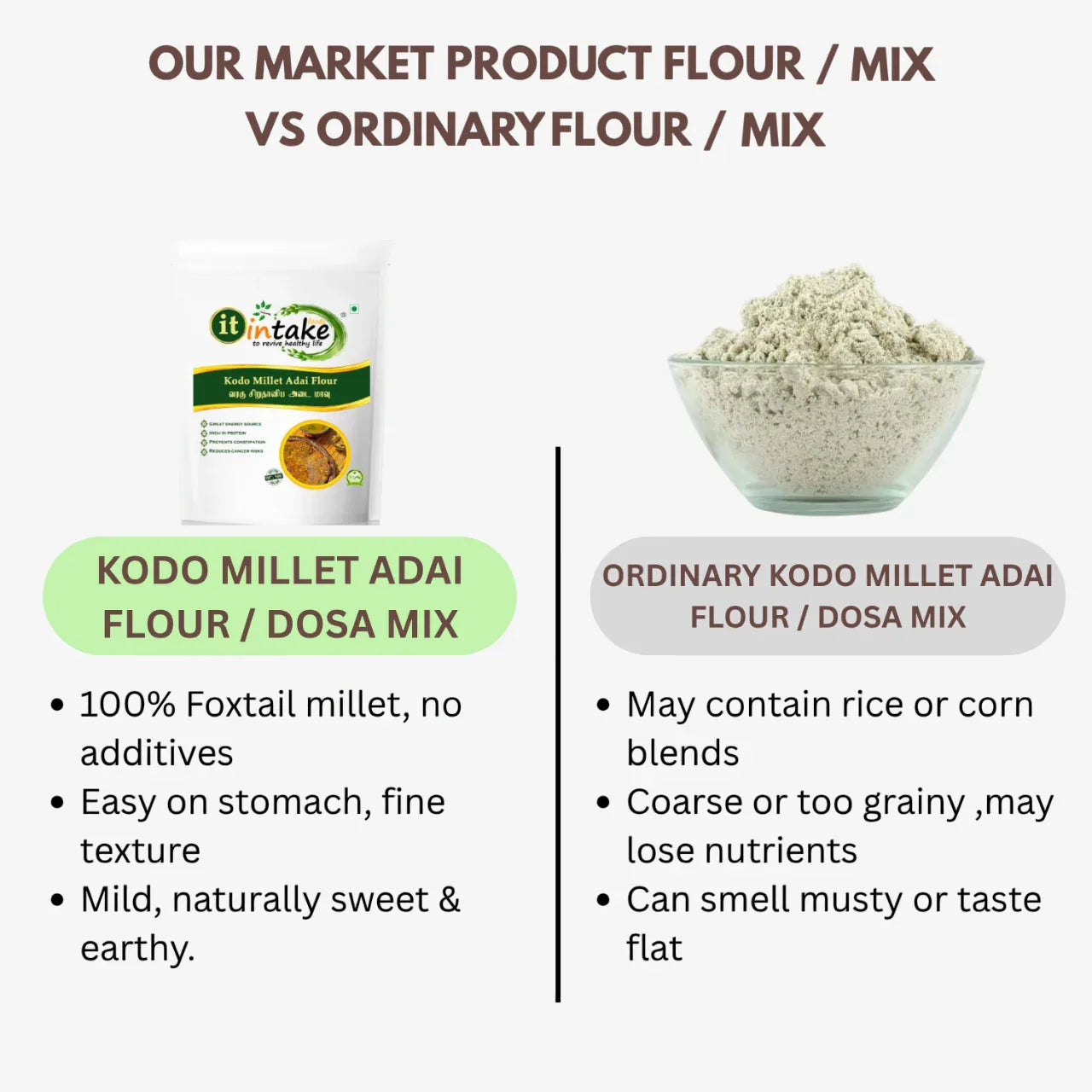 Intake Kodo Millet Adai Flour / Varagu Adai Flour / Millet Adai Flour - 500 g - Orgoshops