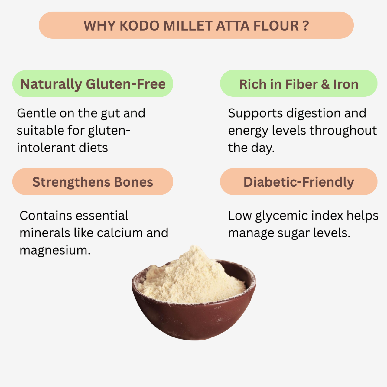 Intake Kodo Millet Atta Flour / Varagu / Kodo Millet Flour - 1 kg