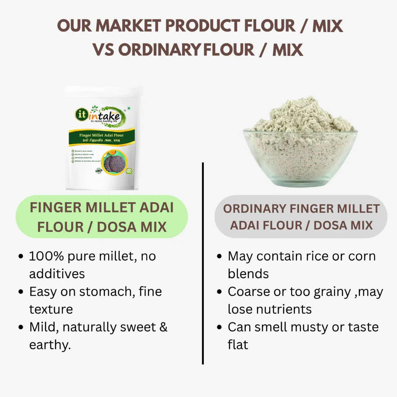 Intake Finger Millet Adai Flour / Ragi Adai Flour / Millet Adai Flour - 1 kg - Orgoshops