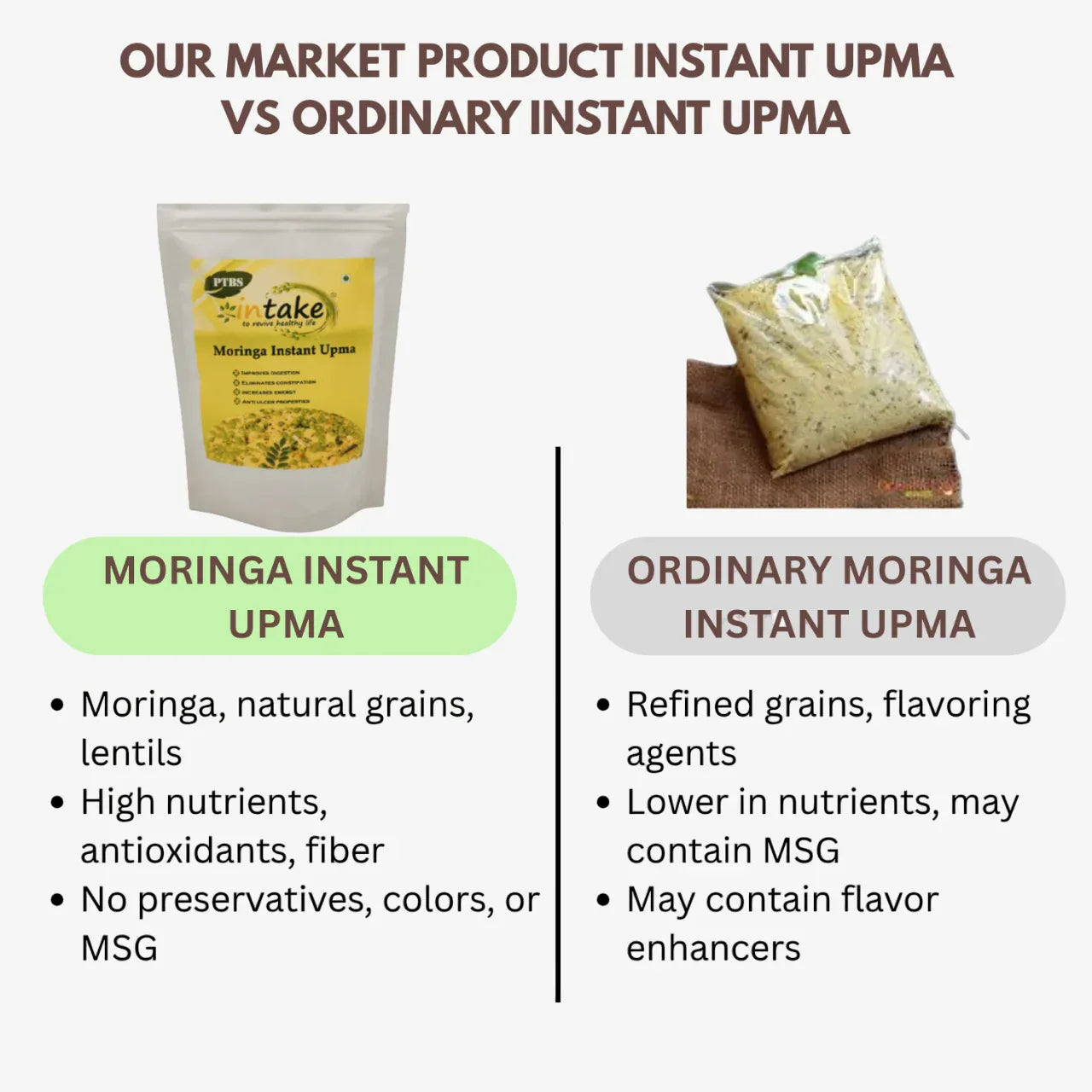 Intake Moringa Instant Upma / Nutritious Healthy Breakfast - 500 g - Orgoshops