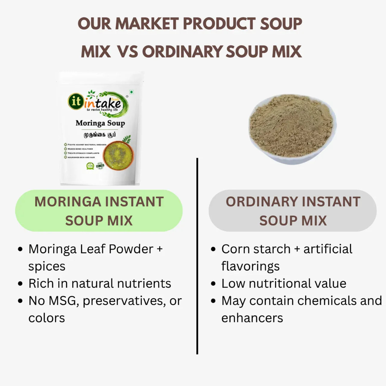 Intake Moringa Instant Soup Mix - 200 g - Orgoshops