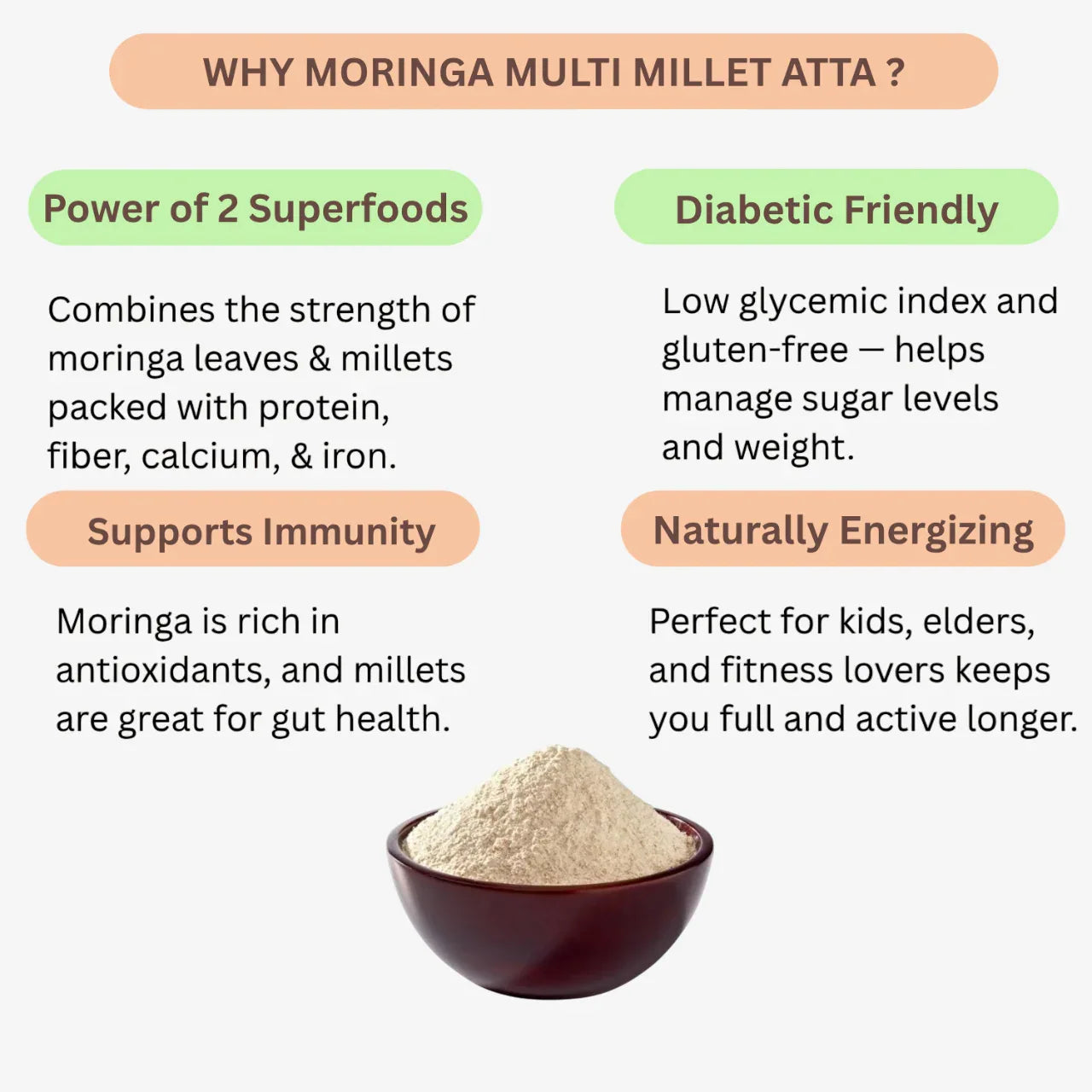 Intake Moringa Multi Millet Atta / Moringa Chappathi Flour / Moringa Millet Flour - 1 kg - Orgoshops