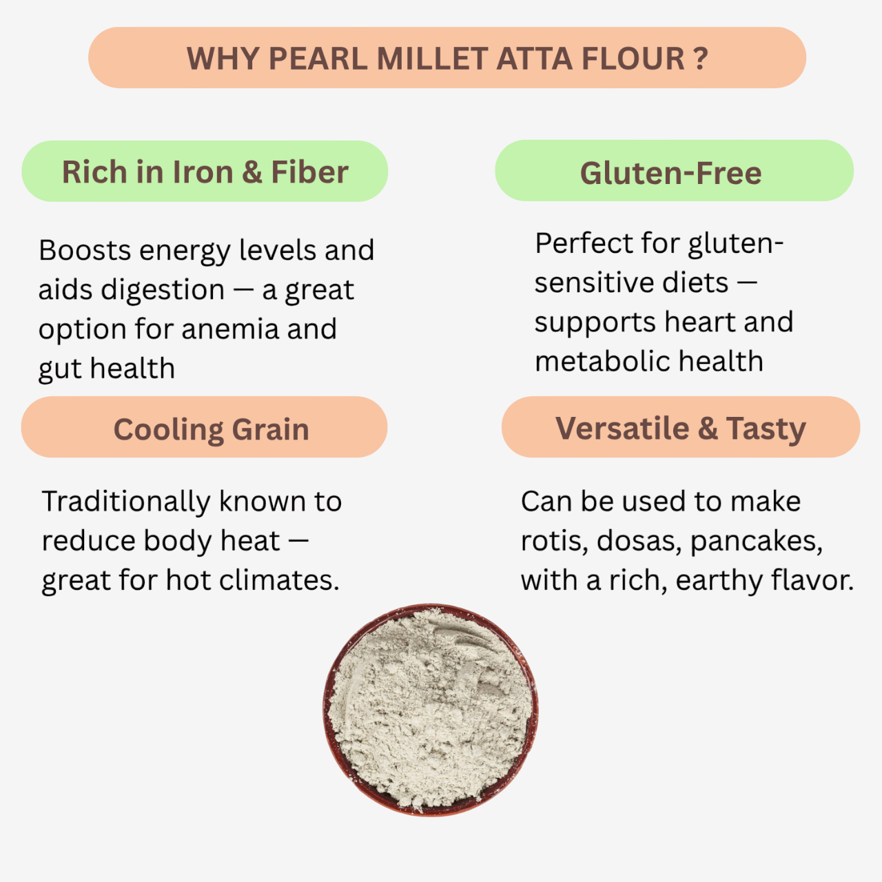 Intake Pearl Millet Atta Flour / Bajra / Kambu / Pearl Millet Flour - 2 kg