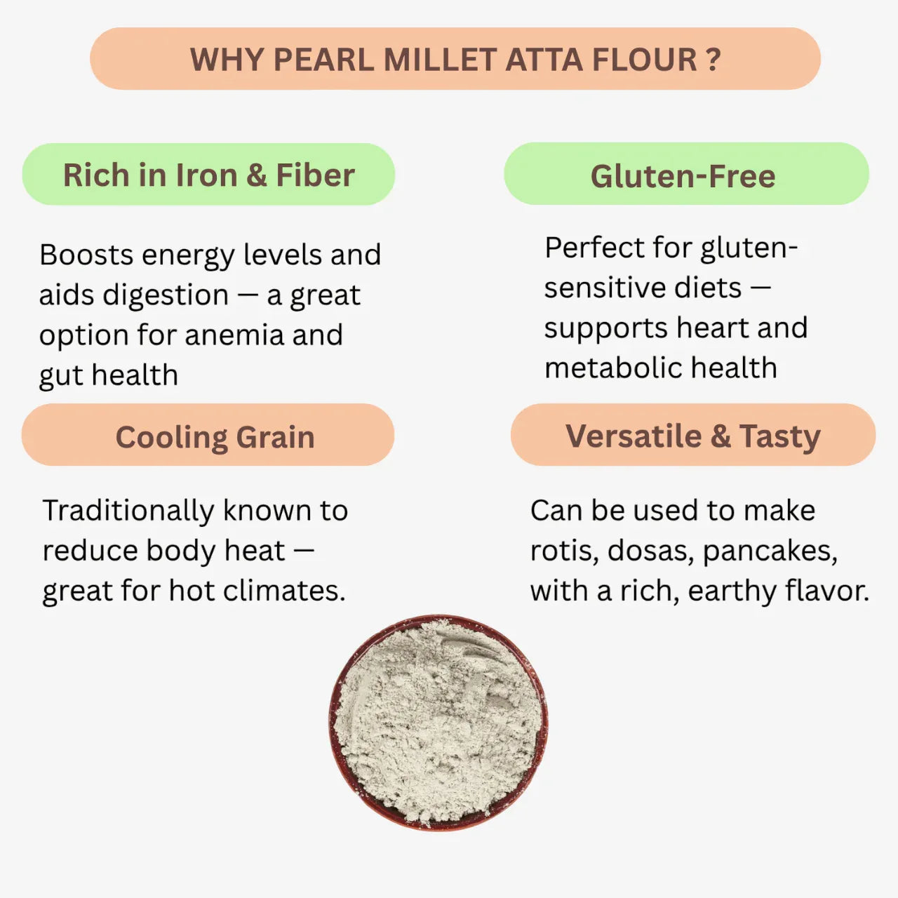 Intake Pearl Millet Atta Flour / Bajra / Kambu / Pearl Millet Flour - 2 kg - Orgoshops