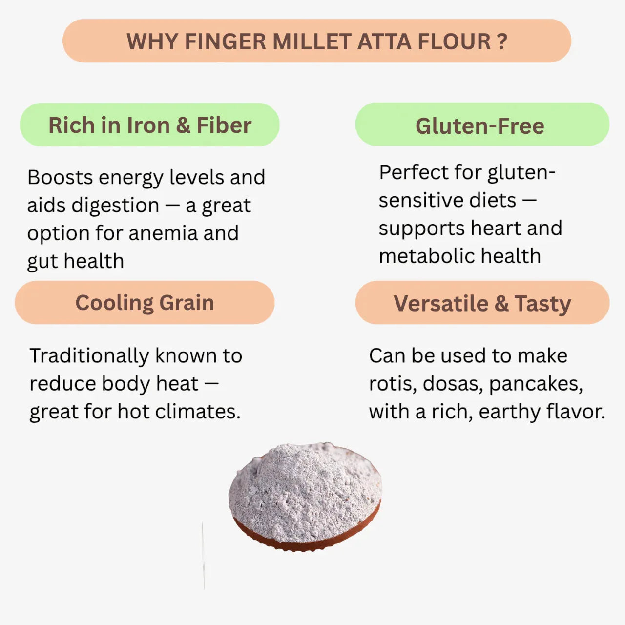 Intake Finger Millet Atta Flour / Finger Millet Flour - 2 kg - Orgoshops