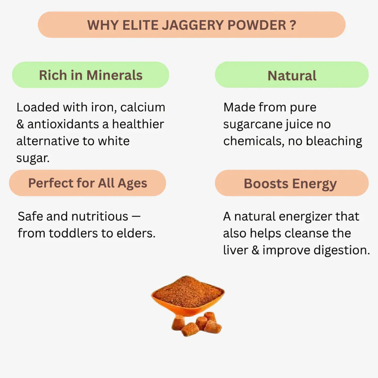 Intake Elite Jaggery Powder / Pure Organic Jaggery Powder / Sakkarai Powder - 1 Kg - Orgoshops