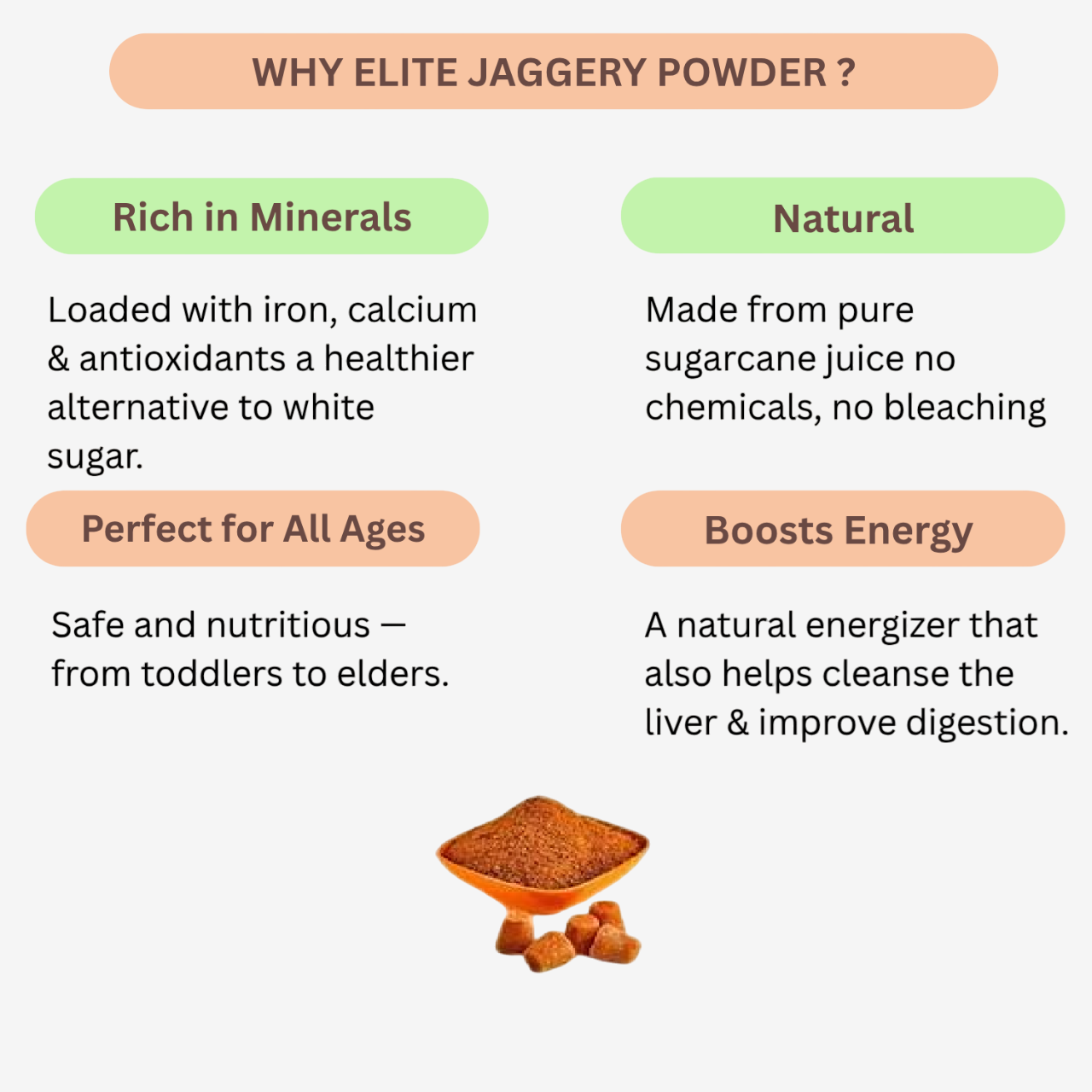 Intake Elite Jaggery Powder / Pure Organic Jaggery Powder / Sakkarai Powder - 1 Kg