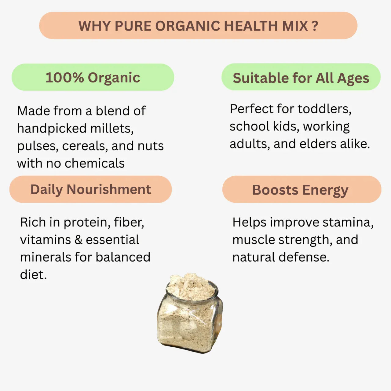 Intake 100% Pure Organic Health Mix / Nutritient Porridge Mix / Sathu Maavu - 500 g - Orgoshops