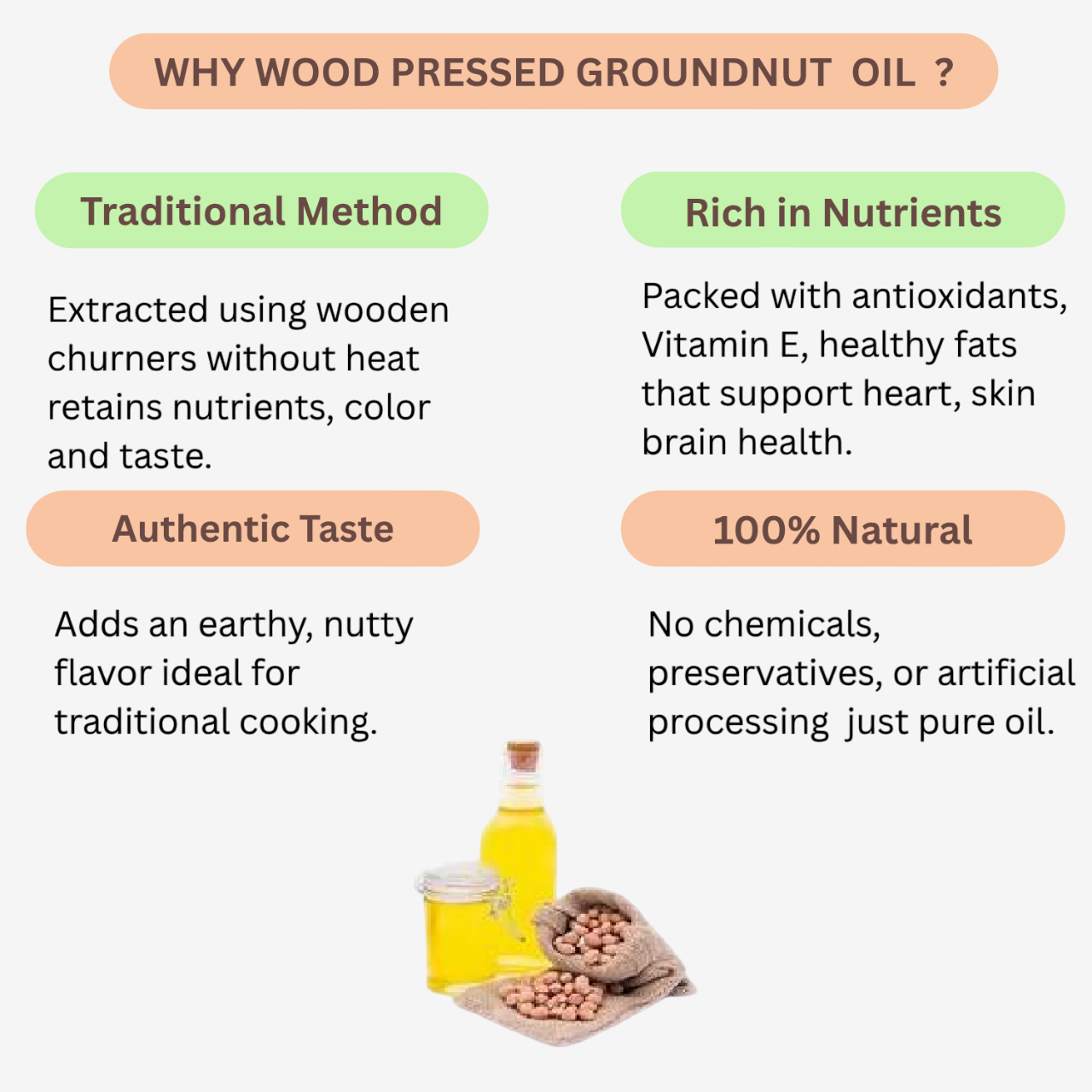 Intake 100% Filtered Wood Pressed Groundnut Oil / Peanut Oil / Chekku Kadalai Ennai - 1 L