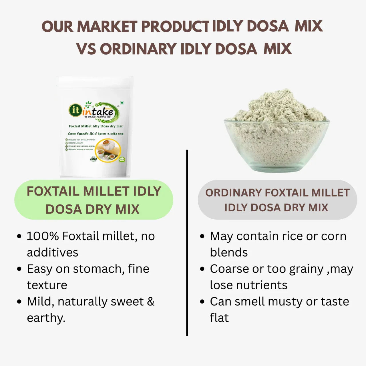 Intake Foxtail Millet Idly Dosa Dry Mix / Thinai / Foxtail Idly Dosa Dry Mix - 1 kg - Orgoshops