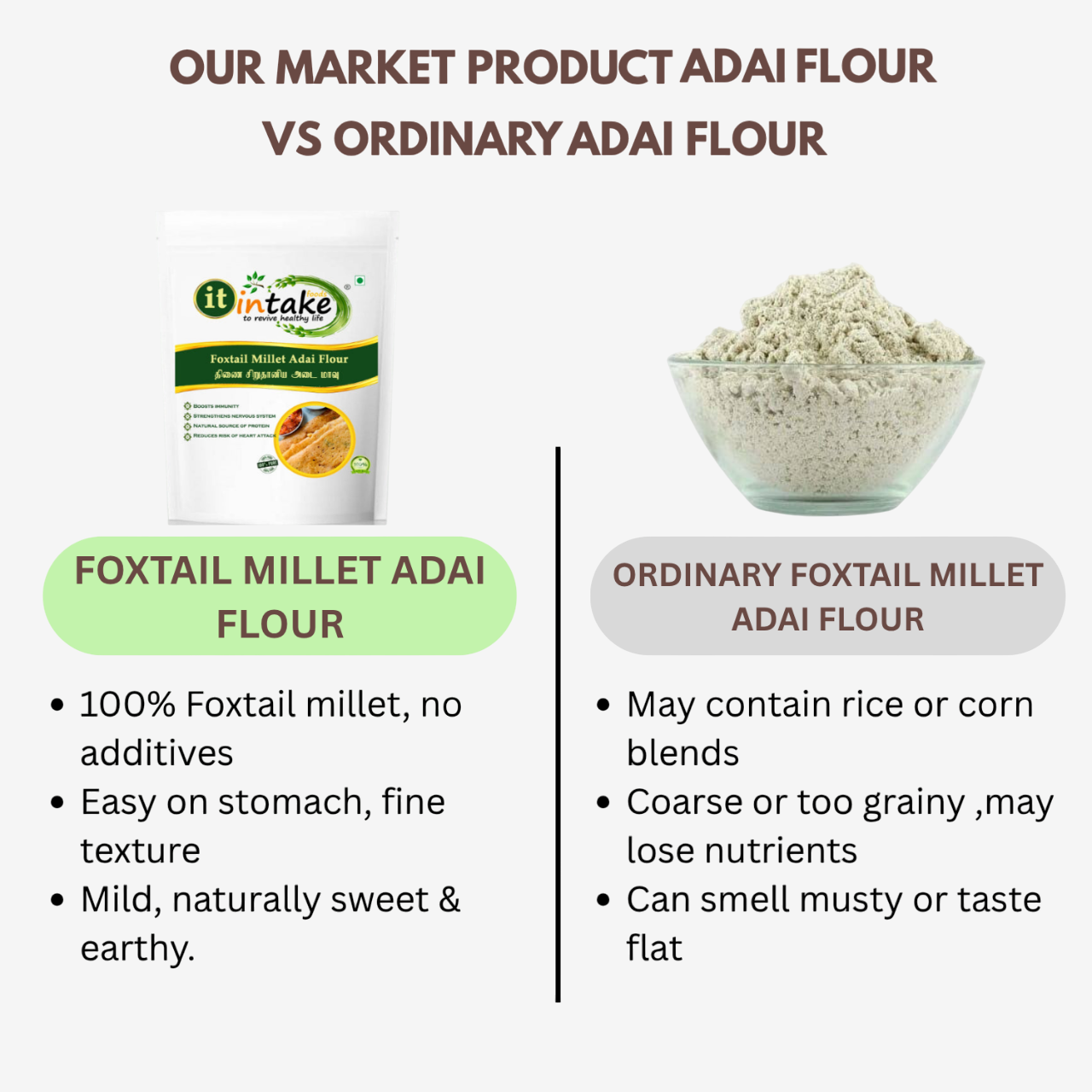 Intake Foxtail Millet Adai Flour / Thinai Adai Flour / Millet Adai Flour - 500 g