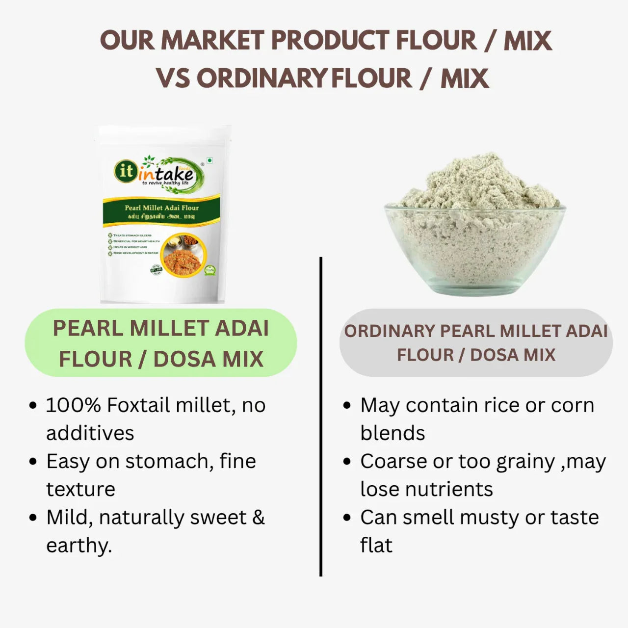 Intake Pearl Millet Adai Flour / Kambu Adai Flour / Millet Adai Flour - 1 kg - Orgoshops