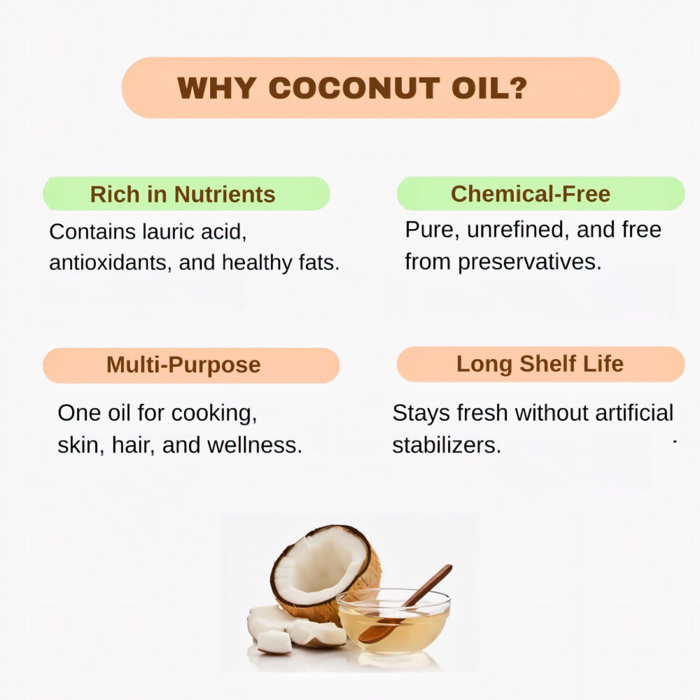 Abinisha Cold Pressed Coconut Oil / Kolhu / Kacchi Ghani / Wood Chekku Coconut Oil - 1 Litre