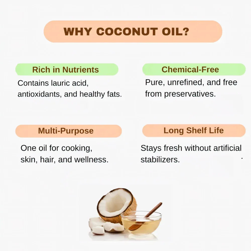 Abinisha Cold Pressed Coconut Oil / Kolhu / Kacchi Ghani / Wood Chekku Coconut Oil - 1 Litre - Orgoshops