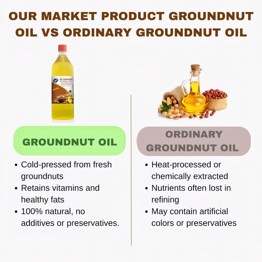 Abinisha Cold Pressed Groundnut Peanuts Oil / Peanut Oil / Cold Pressed Groundnut Oil for Cooking - 1 Litre