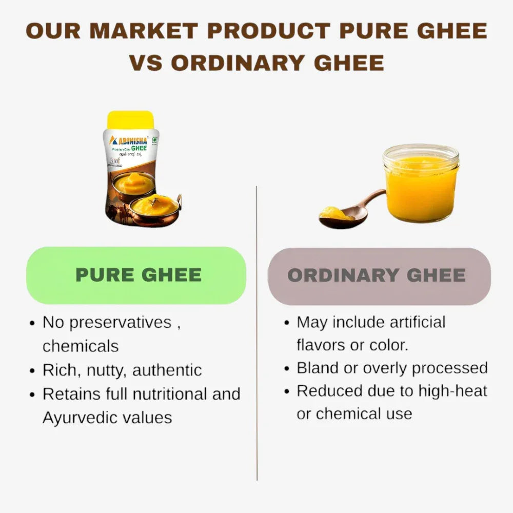 Abinisha Ghee | Pure Ghee | Premium Ghee| Cow Ghee | A1 Grade Export Quality Ghee | Tuppa - Desi Ghee with Rich Aroma - 500ml - Orgoshops