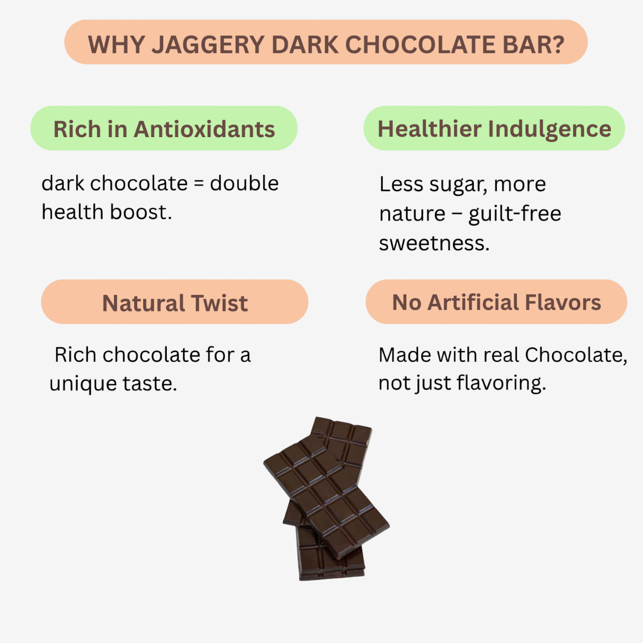 Amrutha Exports Jaggery Dark Chocolate Bar - 130g