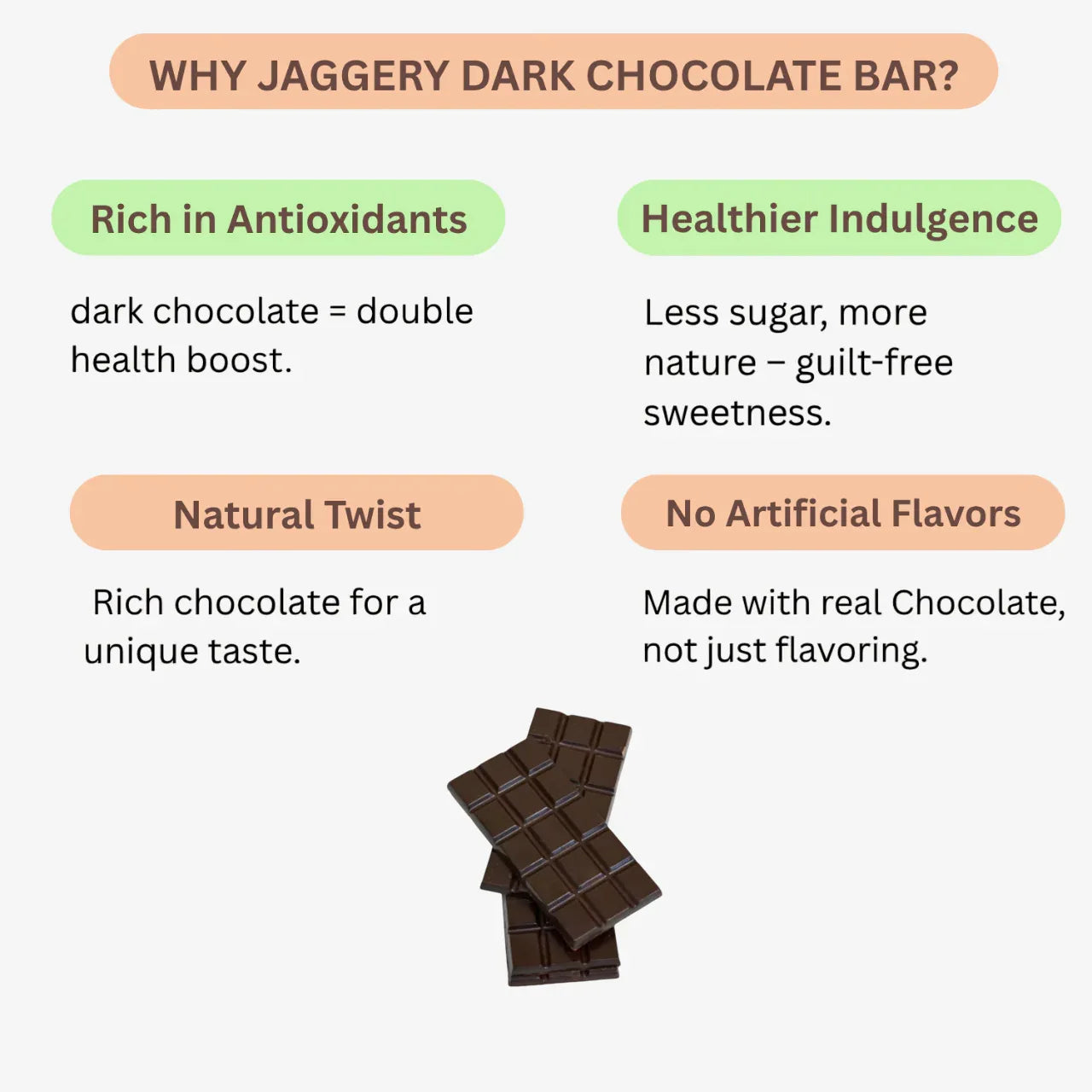Amrutha Exports Jaggery Dark Chocolate Bar - 130g - Orgoshops
