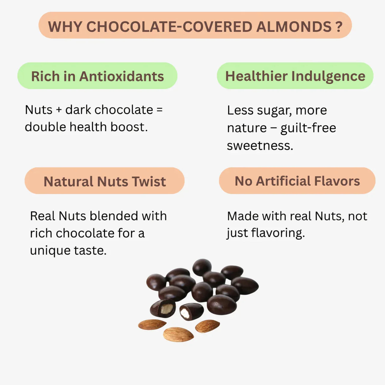 Amrutha Exports Miss U Chocolate Covered - Almond - Orgoshops