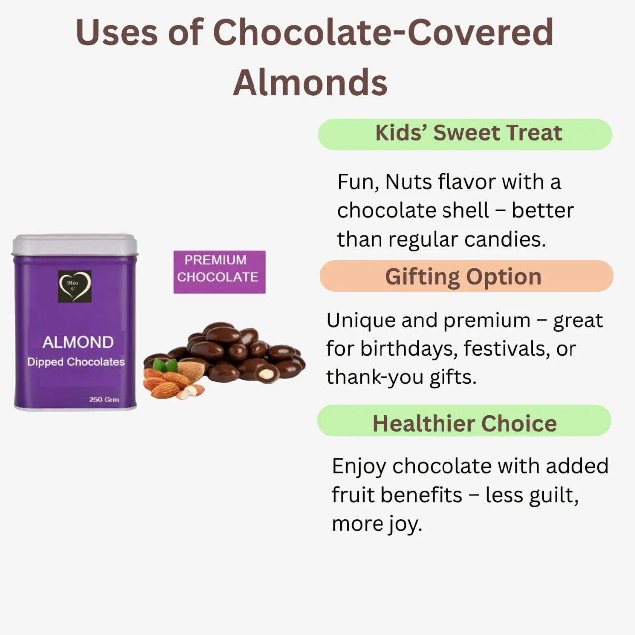 Amrutha Exports Miss U Chocolate Covered - Almond - Orgoshops