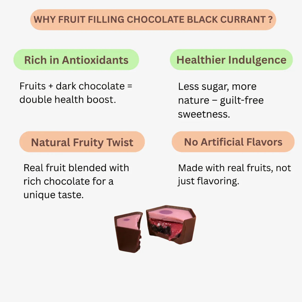 Amrutha Exports Fruit Filling Chocolate Black Currant - Orgoshops