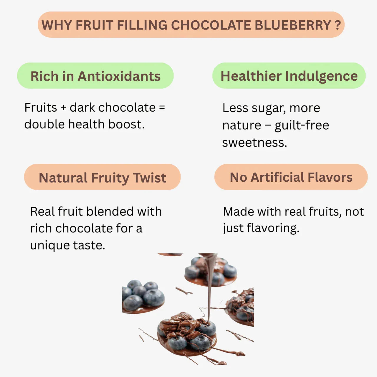 Amrutha Exports Fruit Filling Chocolate Blueberry - Orgoshops