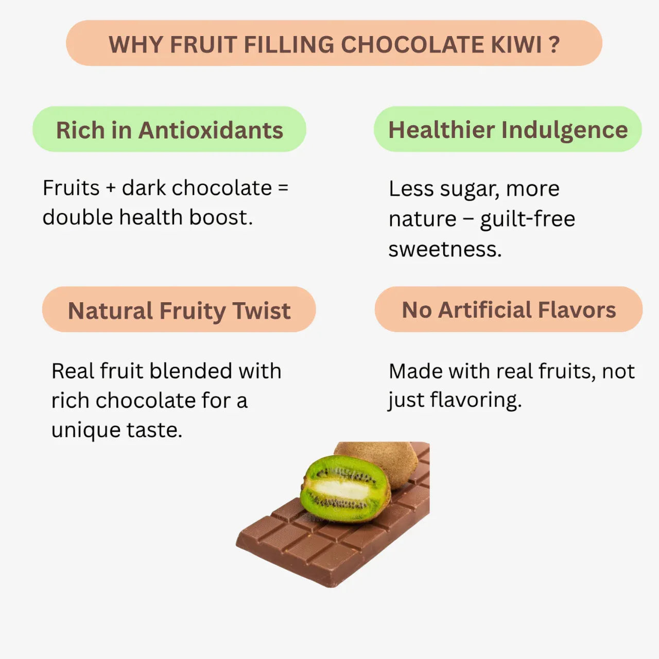 Amrutha Exports Fruit Filling Chocolate Kiwi - Orgoshops