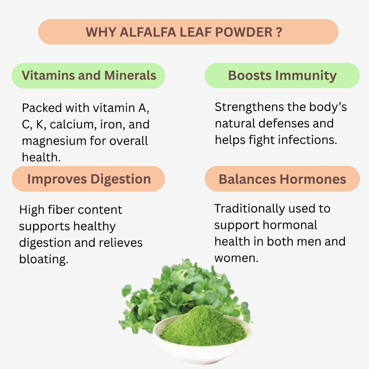 Nisarg Organic Farm Alfalfa Leaf Powder
