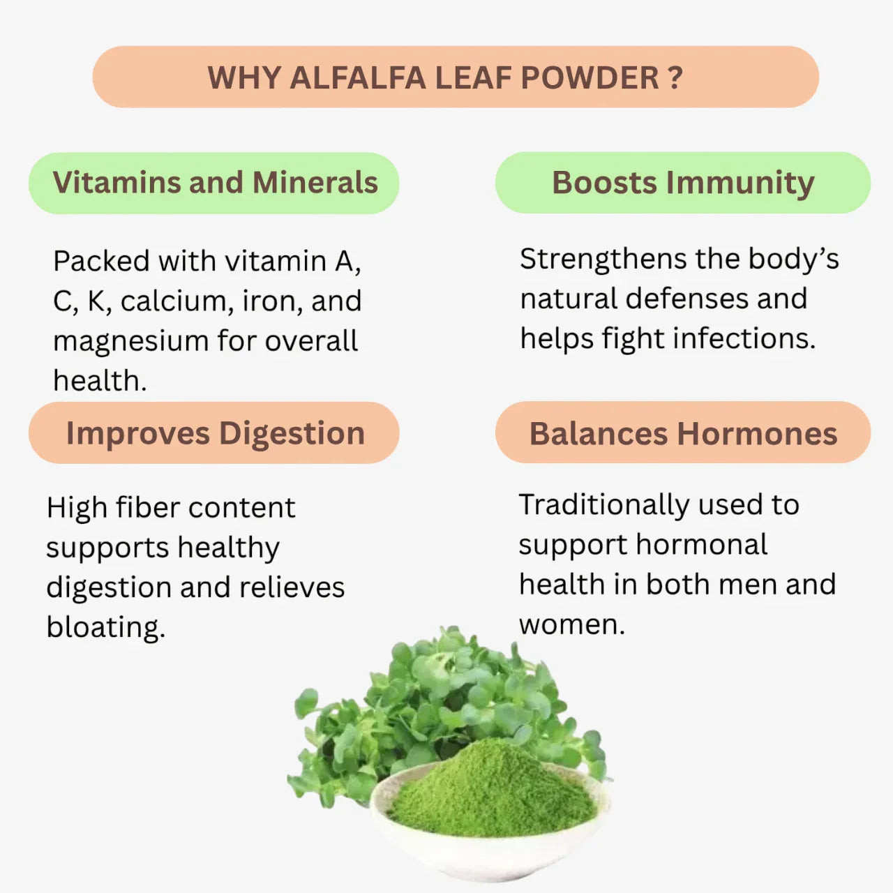 Nisarg Organic Farm Alfalfa Leaf Powder - Orgoshops