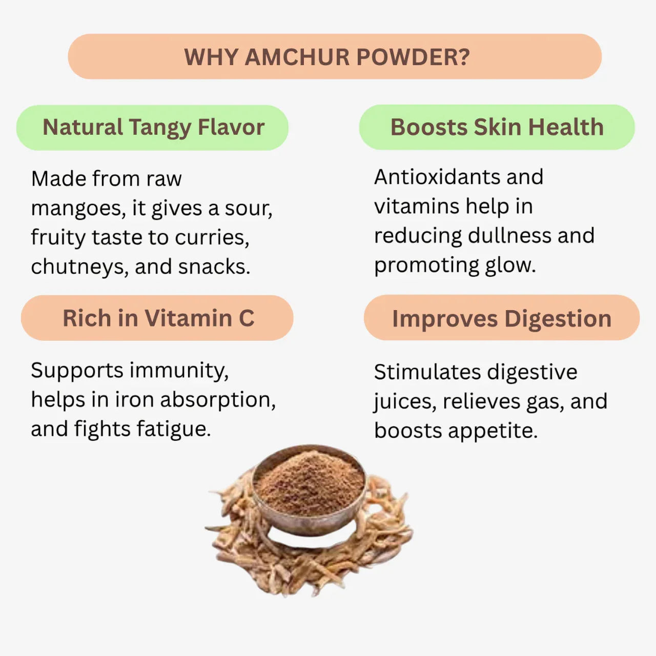 Nisarg Organic Farm Amchur Powder - Orgoshops