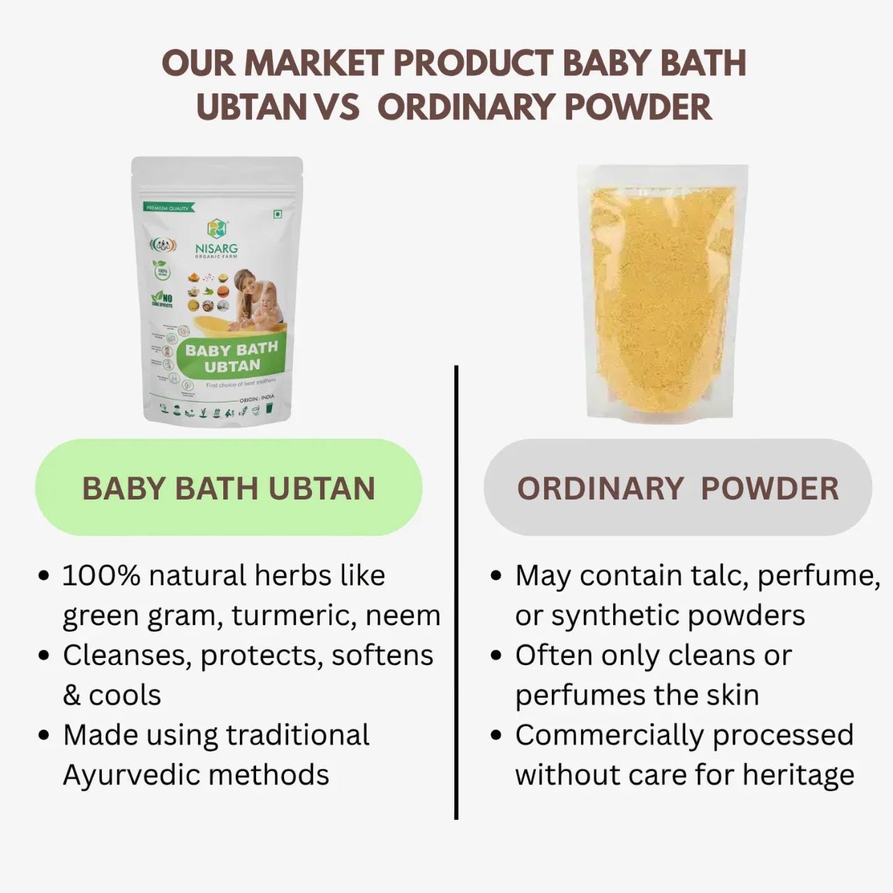 Nisarg Organic Farm Baby Bath Ubtan - Orgoshops