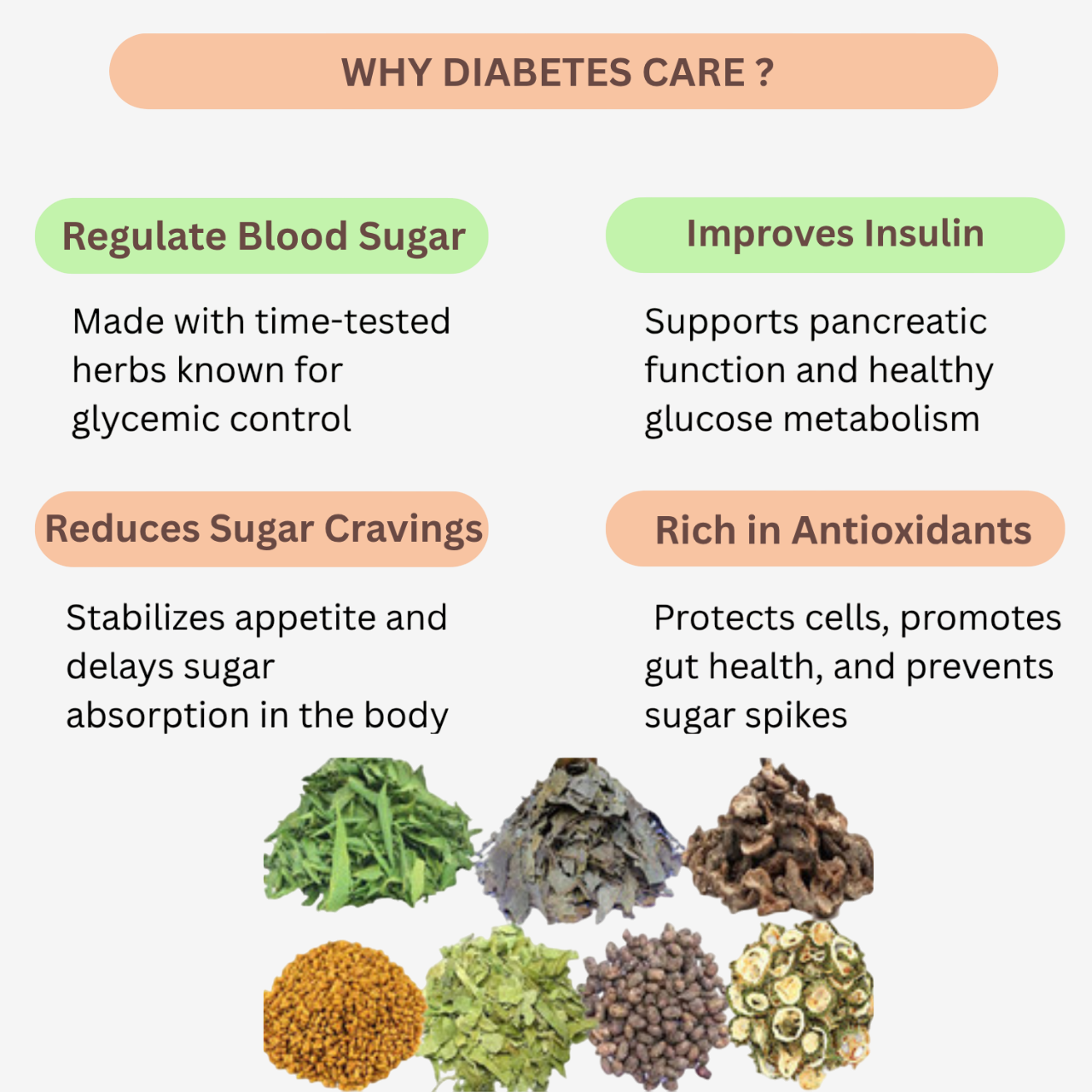 Nisarg Organic Farm Diabetes Care – Cantrols Blood Sugar Level