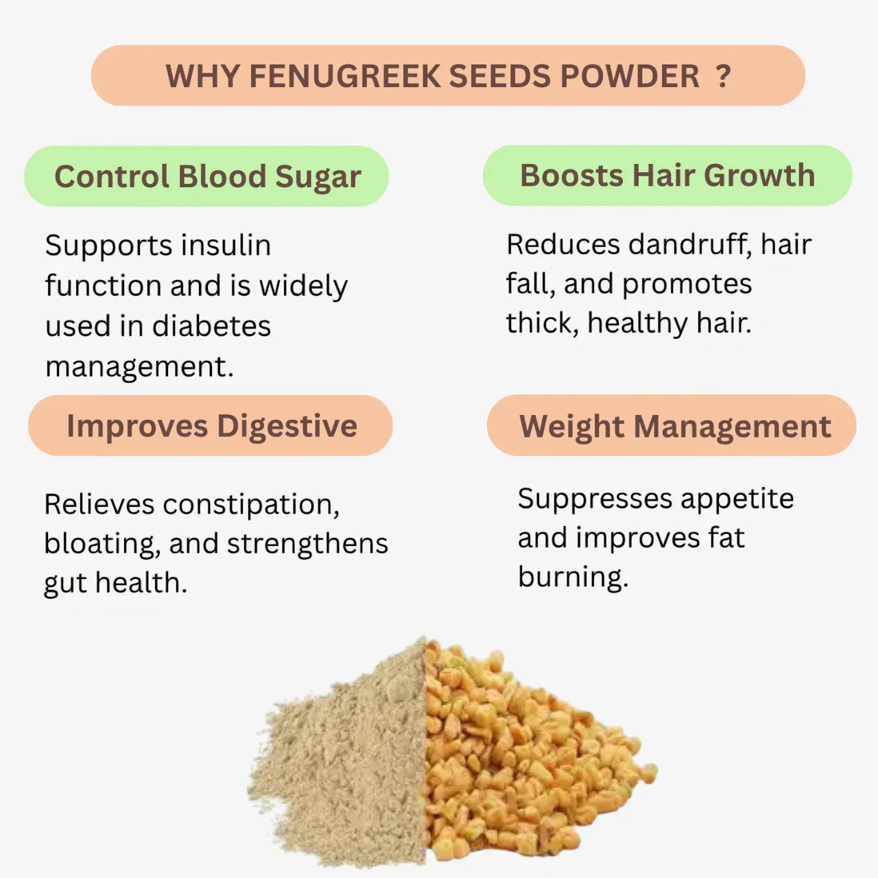 Nisarg Organic Farm Fenugreek/ Methi Seeds Powder - Orgoshops