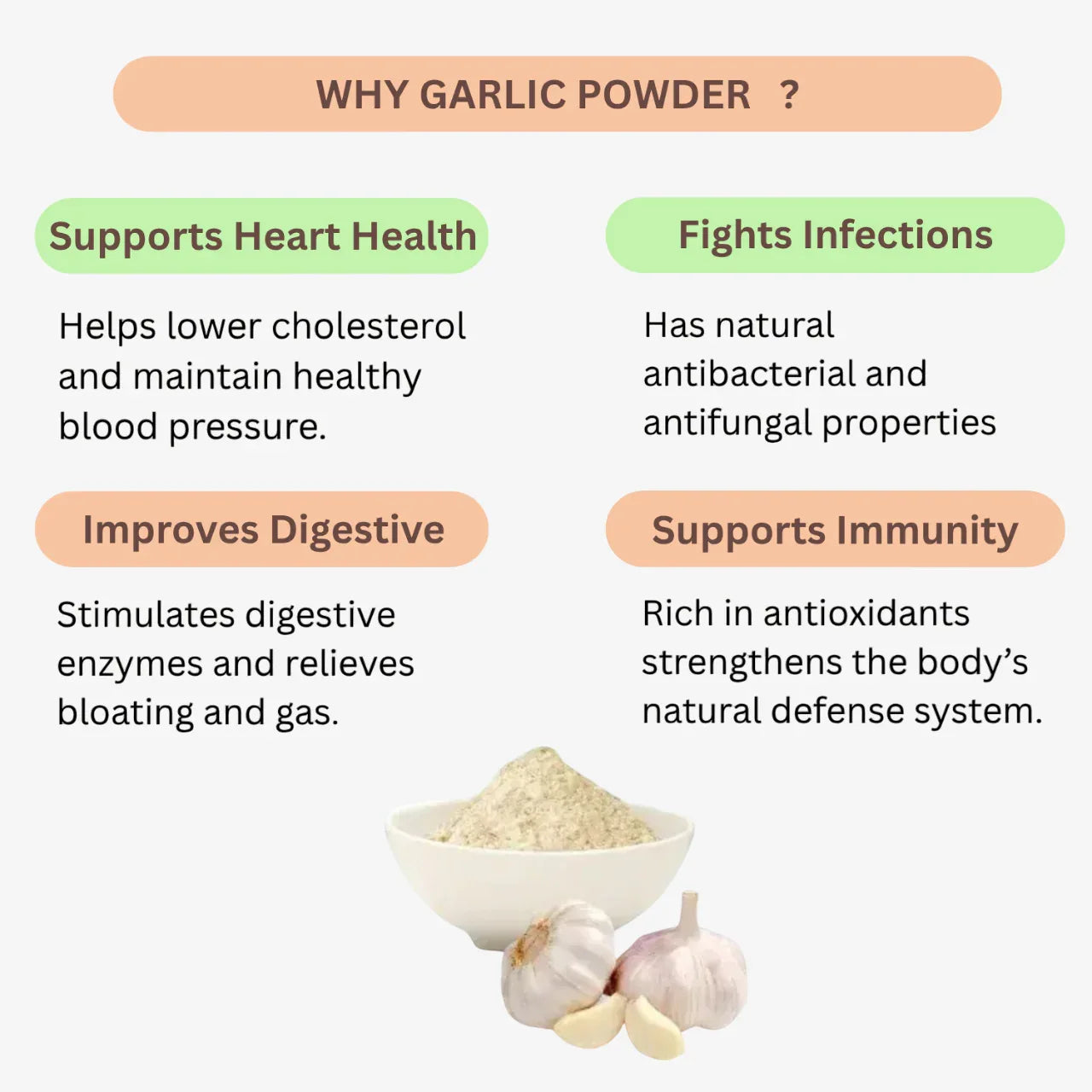 Nisarg Organic Farm Garlic Powder - Orgoshops