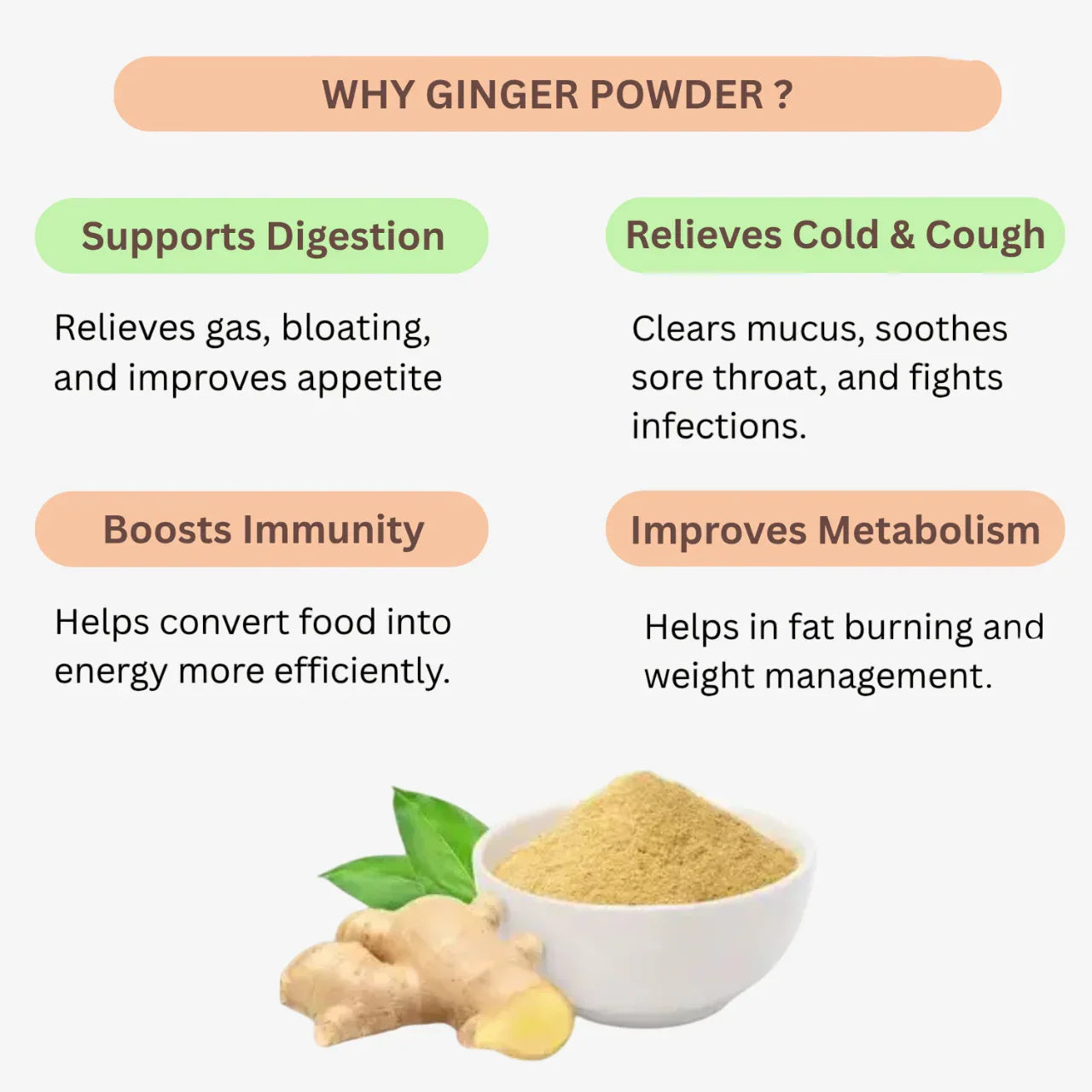 Nisarg Organic Farm Ginger Powder - Orgoshops