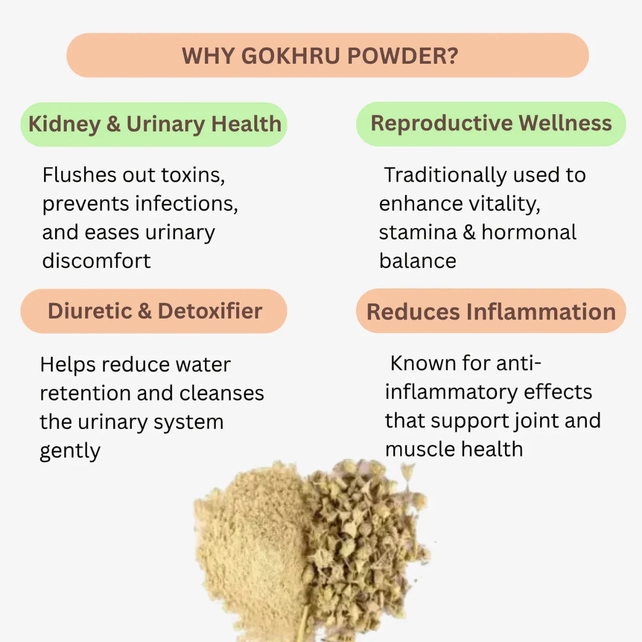 Nisarg Organic Farm Gokhru Powder - Orgoshops