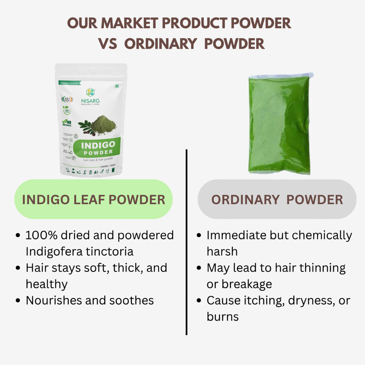 Nisarg Organic Farm Indigo Leaf Powder
