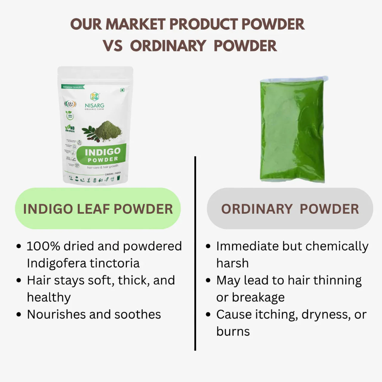 Nisarg Organic Farm Indigo Leaf Powder - Orgoshops