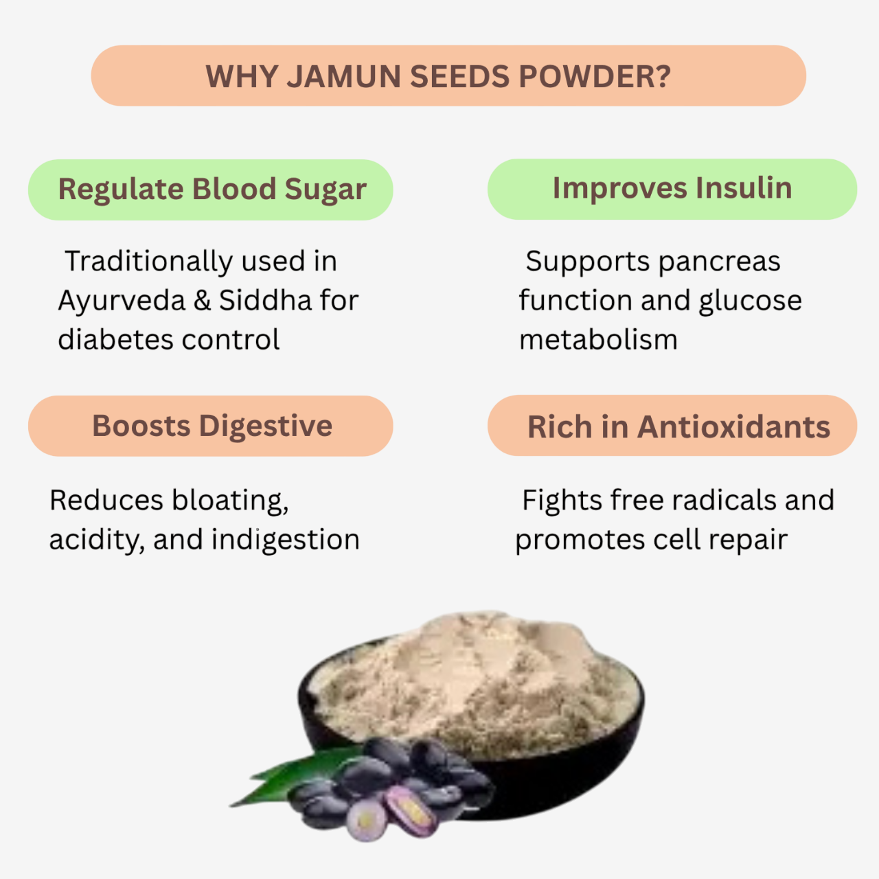 Nisarg Organic Farm Jamun Seeds Powder